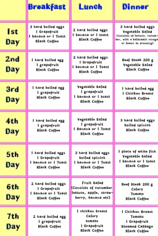 weight loss meal plan for men